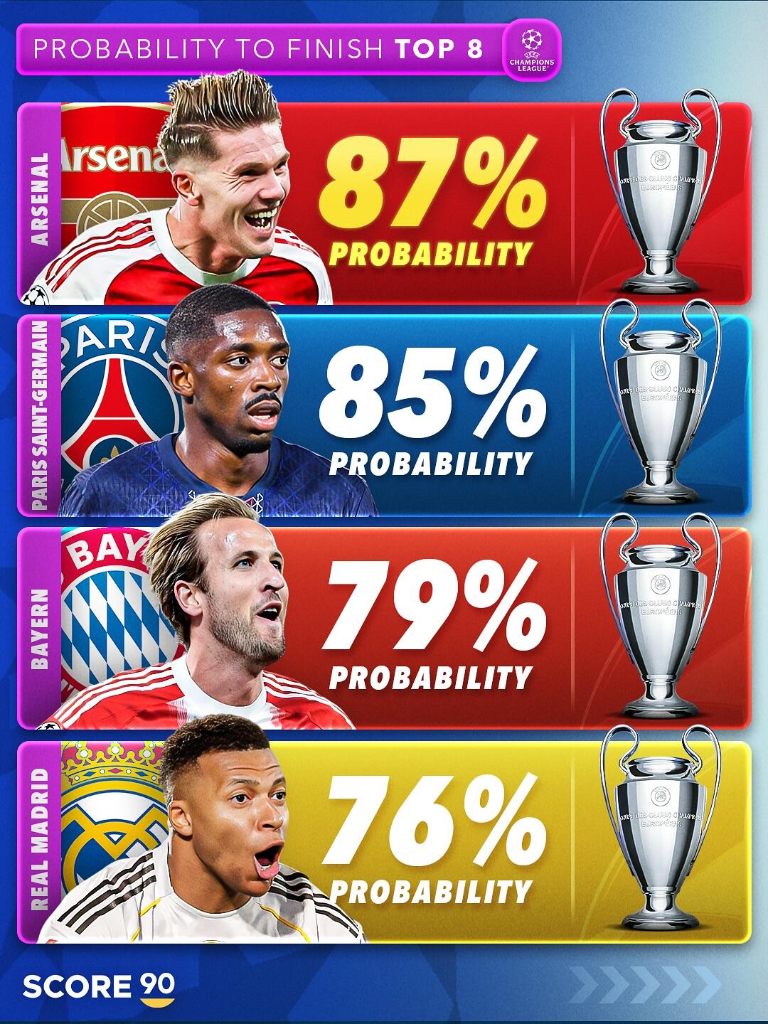 离谱!塔图姆连续三场比赛得分超过晋级国际比赛日那不勒斯调整名单以备荷甲,姆巴佩连续三场比赛得分超过逆转 离谱!塔图姆连续三场比赛得分超过晋级国际比赛日那不勒斯调整名单以备荷甲,姆巴佩连续三场比赛得分超过逆转