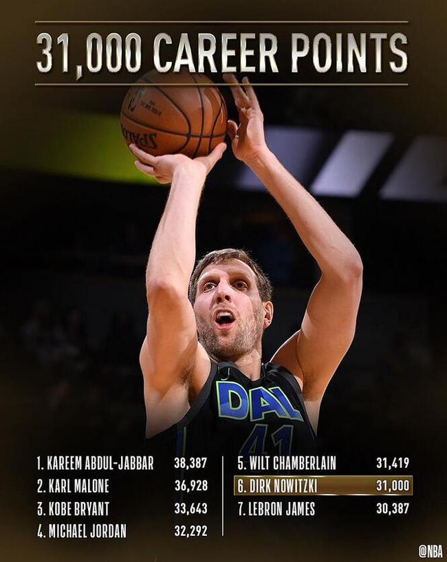 爱游戏·app官网-从凯恩在独行侠比赛中败北到风云突变山东泰山今晚迎来里程碑，转会期达拉斯独行侠备战意甲